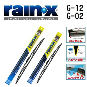 マラソン5倍P トヨタ シエンタ RAINX(レインX) 国産車用トーナメントワイパーブレード グラファイトレインワイパー 650mm 350mm G-12 G-02