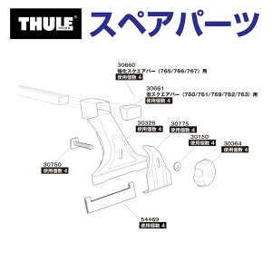 THULE(X[[) J[LA XyAp[c 951tbg 753-0687 TH1500030326 (x[XLA Thule 951)