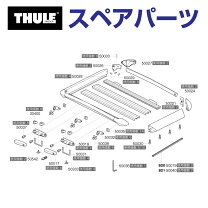 楽天市場】thule 821の通販