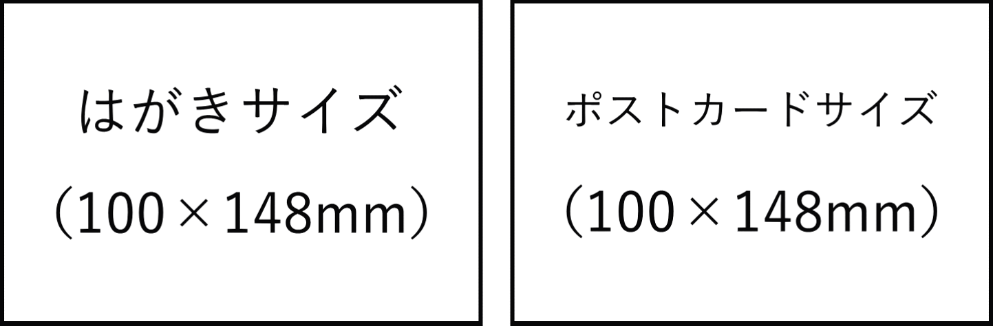楽天市場 | ギギliving - あなたの思い出を彩る！ハガキサイズの