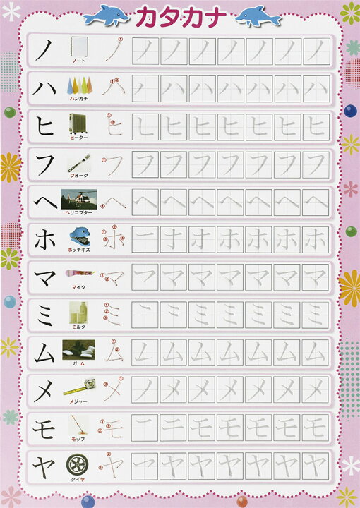 楽天市場 ひらがな みぞなぞり 習字ボード ゆうパケットのみ送料無料 カタカナ 数字 アルファベット 対応 繰り返し練習できる 練習ボード おもちゃ 知育玩具 書き順付練習シート ドリル 子育て カタカナ 4枚セット旧版 柏盛貿易