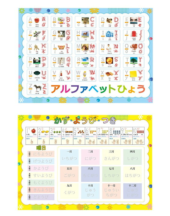 楽天市場 ひらがな みぞなぞり 習字ボード ゆうパケットのみ送料無料 カタカナ 数字 アルファベット 対応 繰り返し練習できる 練習ボード おもちゃ 知育玩具 書き順付練習シート ドリル 子育て 5枚セット訳アリ 柏盛貿易 楽天市場 ひらがな みぞなぞり 習字ボード ゆうパケットのみ送料無料 カタカナ 数字 アルファベット 対応 繰り返し練習できる 練習ボード おもちゃ 知育玩具 書き順付練習シート ドリル 子育て 5枚セット訳アリ 柏盛貿易