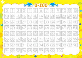 【数字ボード1枚 ペン別売り】 みぞなぞり 習字ボード すうじ 繰り返し 練習ボード 書き順 ドリル 知育教材 運筆 誕生日プレゼント 5歳 6歳 7歳 年長 1年生 書き順 カード 子育て ワーク 孫 ギフト プレゼント 日本語学習 リハビリ 習字 知育玩具