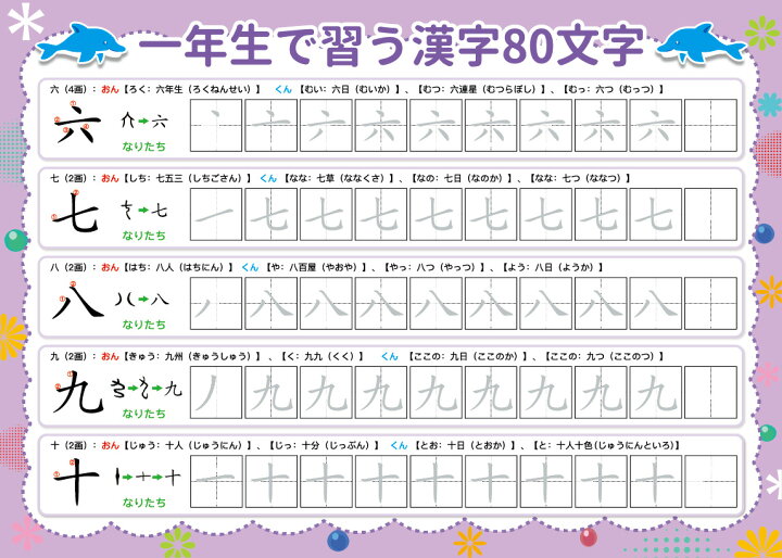 楽天市場 小学校一年生漢字 みぞなぞり習字ボード習字ボード ゆうパケットのみ送料無料 かんじ 対応 繰り返し練習できる 練習ボード おもちゃ 知育玩具 書き順付練習シート ドリル 子育て 1９枚セット 柏盛貿易