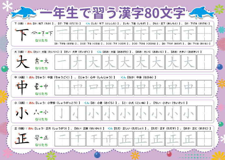 楽天市場 小学校一年生漢字 みぞなぞり習字ボード習字ボード ゆうパケットのみ送料無料 かんじ 対応 繰り返し練習できる 練習ボード おもちゃ 知育玩具 書き順付練習シート ドリル 子育て 1９枚セット 柏盛貿易