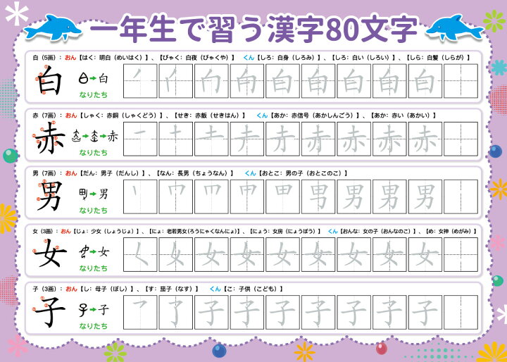 楽天市場 小学校一年生漢字 みぞなぞり習字ボード習字ボード ゆうパケットのみ送料無料 かんじ 対応 繰り返し練習できる 練習ボード おもちゃ 知育玩具 書き順付練習シート ドリル 子育て 1９枚セット 柏盛貿易