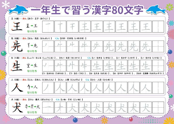 楽天市場 小学校一年生漢字 みぞなぞり習字ボード習字ボード ゆうパケットのみ送料無料 かんじ 対応 繰り返し練習できる 練習ボード おもちゃ 知育玩具 書き順付練習シート ドリル 子育て 19枚セット 柏盛貿易 楽天市場 小学校一年生漢字 みぞなぞり習字ボード習字ボード ゆうパケットのみ送料無料 かんじ 対応 繰り返し練習できる 練習ボード おもちゃ 知育玩具 書き順付練習シート ドリル 子育て 19枚セット 柏盛貿易