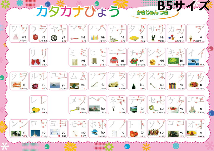 ひらがな みぞなぞり ゆうパケットのみ送料無料 アルファベット 習字ボード カタカナ 繰り返し練習できる 対応 数字 ひらがな みぞなぞり ゆうパケットのみ送料無料 アルファベット 習字ボード カタカナ 繰り返し練習できる 対応 数字