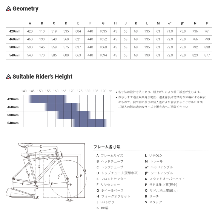 楽天市場】【期間限定半額(ARAYA・予告なく終了)】ARAYA(新家 楽天市場】【期間限定半額(ARAYA・予告なく終了)】ARAYA(新家
