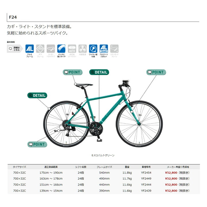 楽天市場】【最大4000円クーポン(17日10時まで)】CYLVA（シルバ）CYLVA 