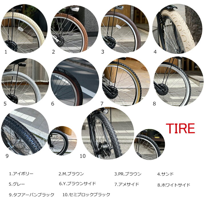 楽天市場】【最大2000円クーポン配布中】在庫有 【タイヤ・カゴ  