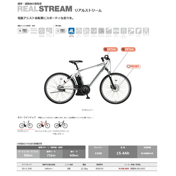 e bike 15.4ah 自転車