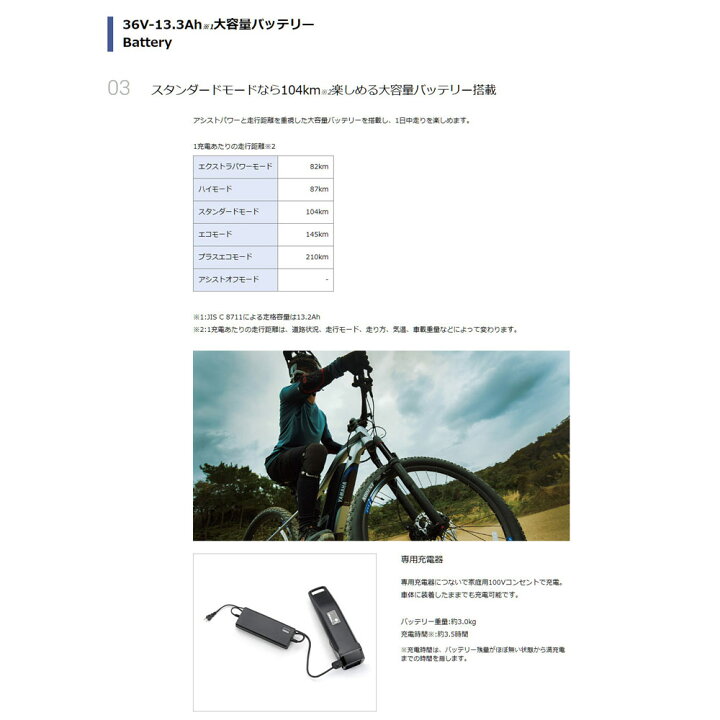 楽天市場】【期間限定特価!】【アシスト&ライドを楽しむ電動MTB】[YPJ 
