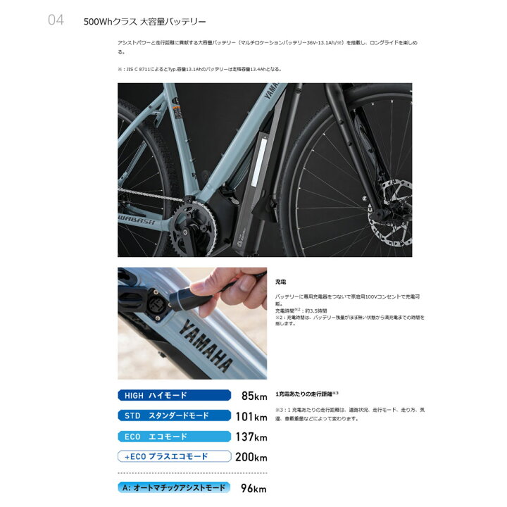 楽天市場 ご予約受付中 Wabash Rt ワバッシュrt オンロードとオフロード両立する電動アシストグラベル ヤマハ電動アシストロードバイク E Bike イーバイク 店頭受取のみ ｅ ハクセン楽天市場支店