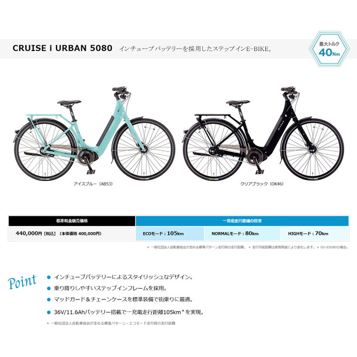 楽天市場】【最大7000円クーポン配布中】[CRUISE I URBAN5080(クルーズ  