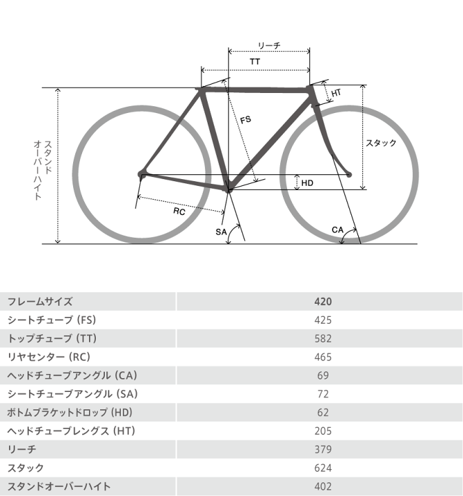 ガチャガチャの機械 中古 なかなか綺麗です 残り4台です