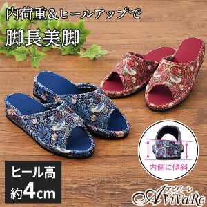 X[hRNV q[AbvrXbp [Z1927] [V[Y  NT_ q[ r 킢 X  dS q[AbvXbp EBAX 