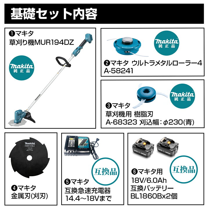 楽天市場】Makita マキタ 草刈り機 MUR194DZ セット 替え刃 2個 草刈機 