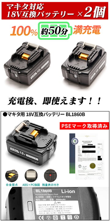 楽天市場】【4/18までP10倍】 Makita マキタ ブロア ブロアー 充電式 