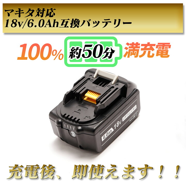 楽天市場】makita マキタ 冷温庫 CW001G 充電式保冷温庫 ポータブル 