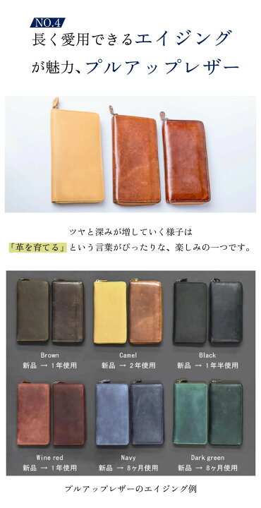 楽天市場】長財布 メンズ 薄型 小さい TIDY SLIM スリム 財布 薄い 極 