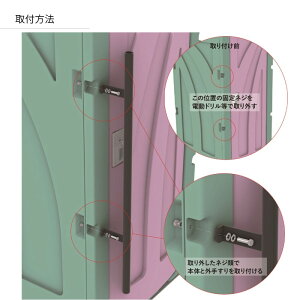 【★ポイント5倍★】10/24~10/27開催!お買い物マラソン(要エントリー) 旭ハウス工業 AU屋外手摺 仮設トイレ 工事 現場 臨時 イベント 農園 オプション