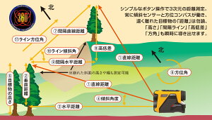 y|Cg10{z12/1̓_tf[I [U[eNmW[ gь^[U[ gD[pX360i 7005855 v Vv  v [U[ h ho