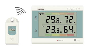 y|Cg10{z11/1̓_tf[Ivʊ퐻쏊 ōŒᖳxv SK-300R