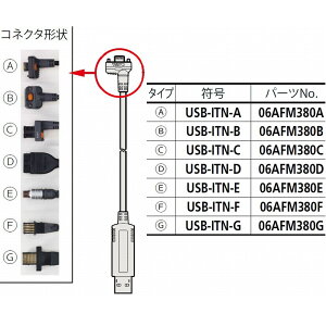 y|Cg5{z10/4~10/9JÁI}\(vGg[) Cvbgc[(o̓XCb`t)06AFM380C
