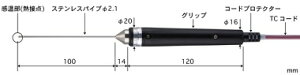 ���|�C���g10�{�� 5/23~5/27 ���������}���\��(�v�G���g���[) ���Ō`���E�t�̈�ʗp���x�Z���TBS-21E-010-TC1-ASP