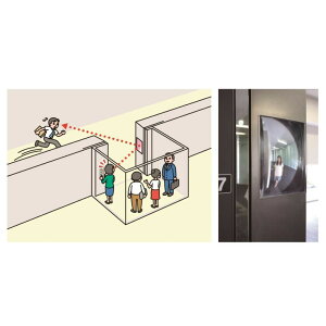 ���|�C���g10�{�� 1/24~1/29 ���������}���\��(�v�G���g���[) ���g��Ȋ�B FF�~���[EVE�i�G���x�[�^�O���g�p FVL16A�iA�^�C�v�j 1�� �R�~�[ 23-6732-00�@�̔��Z�b�g�����F1