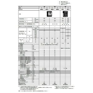 �y�|�C���g10�{�z12/13~12/15�J�ÁI���|�C���g�o�b�N��(�v�G���g���[) �y�@�l����z���K�d�@���쏊 �T�[�L�b�g�u���[�J�@���d�՗p�u���[�J�V���[�Y DM52-AC-30A FA�@��