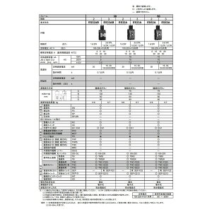 ���|�C���g10�{�� 1/9~1/16 ���������}���\��(�v�G���g���[) �y�@�l����z���K�d�@���쏊 �R�d�Ւf�� ES32A-AC-15A FA�@��