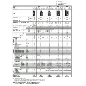 ���|�C���g10�{�� 7/4~7/11 ���������}���\��(�v�G���g���[) �y�@�l����z���K�d�@���쏊 �T�[�L�b�g�u���[�J�@�o�ϕi�iNY�j�V���[�Y NY203A-AC-150A FA�@��