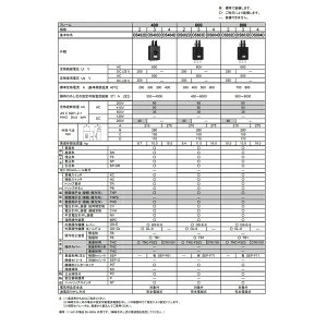 �y�|�C���g10�{�z12/13~12/15�J�ÁI���|�C���g�o�b�N��(�v�G���g���[) �y�@�l����z���K�d�@���쏊 �T�[�L�b�g�u���[�J�@�ėp�i�iOS�j�V���[�Y OS603D-AC-350A FA�@��