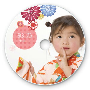 y|Cg5{z10/14~10/17JÁI}\(vGg[) TTvC CNWFbgtHgDVD/CDx a17mm F20