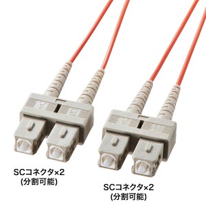y|Cg5{zyVX[p[SAIL(9/4~9/11) vGg[ TTvC Kl^t@CoP[u }`62.5m SC×2-SC×2 1m F1