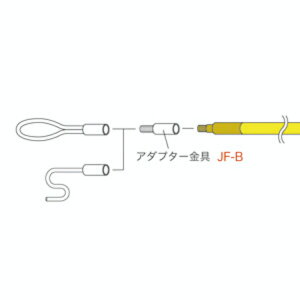���|�C���g10�{��5/1�̓����_�t���f�[�I�W�F�t�R�� �A�_�v�^�[���� JF-B�y�����F1�z