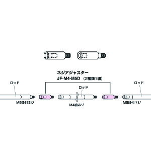 ���|�C���g10�{�� �y�V�X�[�p�[SAIL(3/4~3/11) ���v�G���g���[ �W�F�t�R�� �l�W�A�W���X�^�[ JF-M4-M5D�y�����F1�z