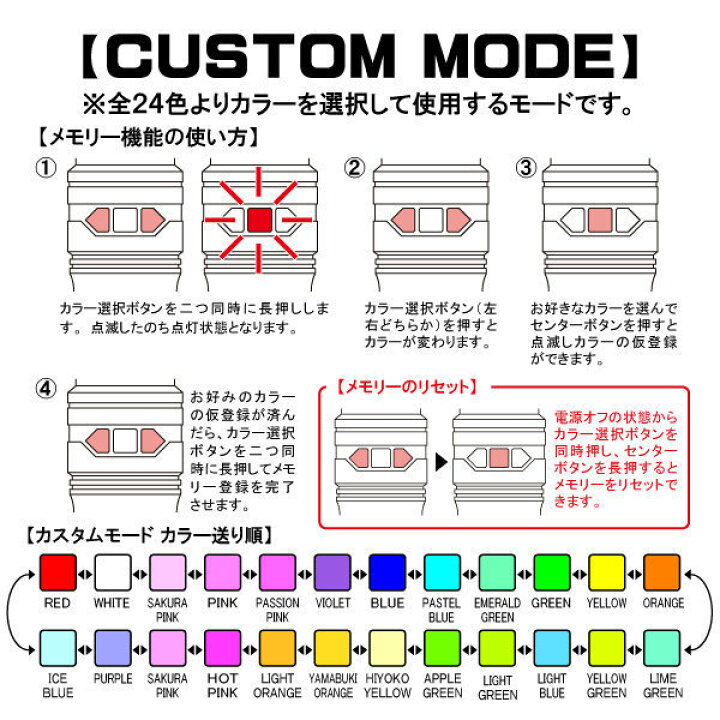 楽天市場 今ならサイリウムプレゼント付き ルミカライト ルミエース2オメガ サイリウム ルミカライト コンサート ライブ イベントペンライト ルミカ サイリウムペンライト ハロウィンランド