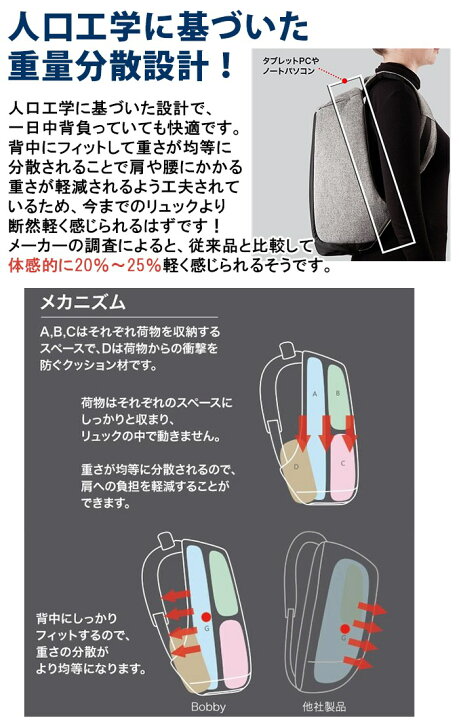 楽天市場】【SALE】 Bobby ボビー 防犯機能 リュック コンパクト 多 
