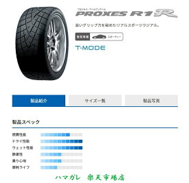 サマータイヤ　TOYO　TIRES　PROXES　R1R　トーヨー　プロクセス　アールワンアール　255／35R18　90W　2本セット