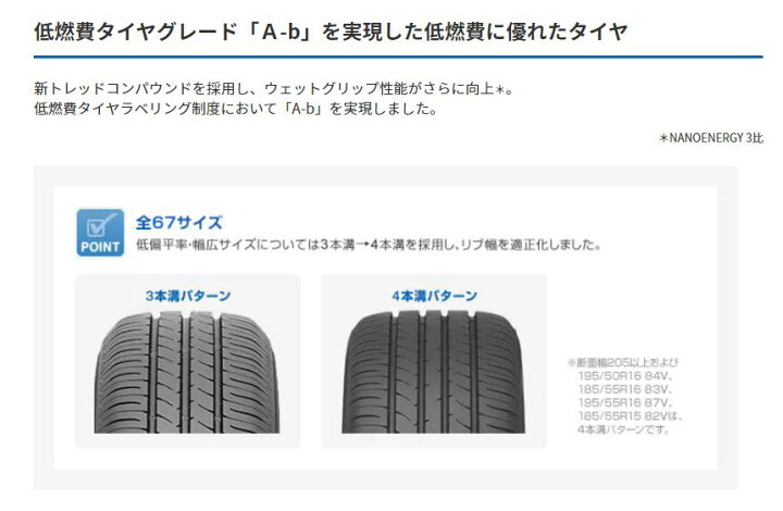 楽天市場】サマータイヤ TOYOTIRES NANOENERGY3 PLUS トーヨータイヤ 