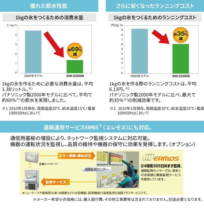 楽天市場】SIM-AS6500【パナソニック】キューブアイス製氷機65kg 幅630 