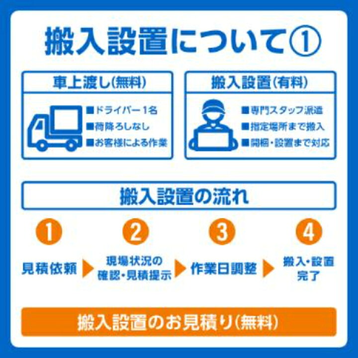楽天市場】【プロ用/新品】【マルゼン】ガステーブル 5口 パワークック 
