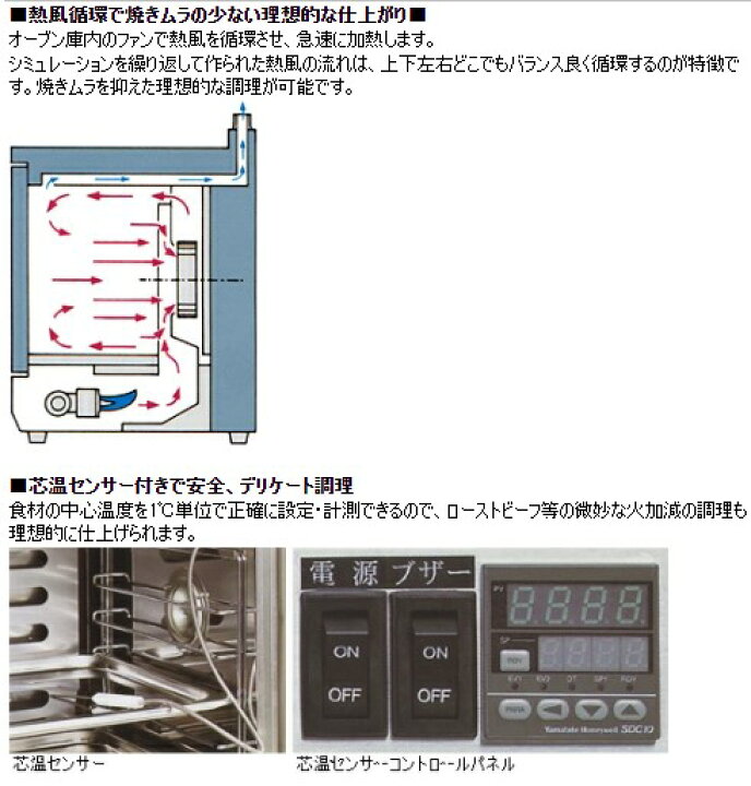 楽天市場】【業務用/新品】【マルゼン】コンベクションオーブン ビッグ 