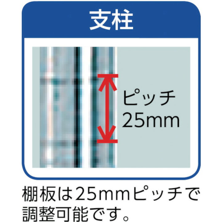 楽天市場】シンコー ステンレスラック(スノコ棚タイプ)4段 RSN4型 