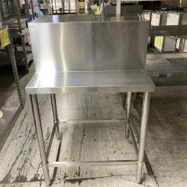 楽天市場】業務用 作業台 1100の通販