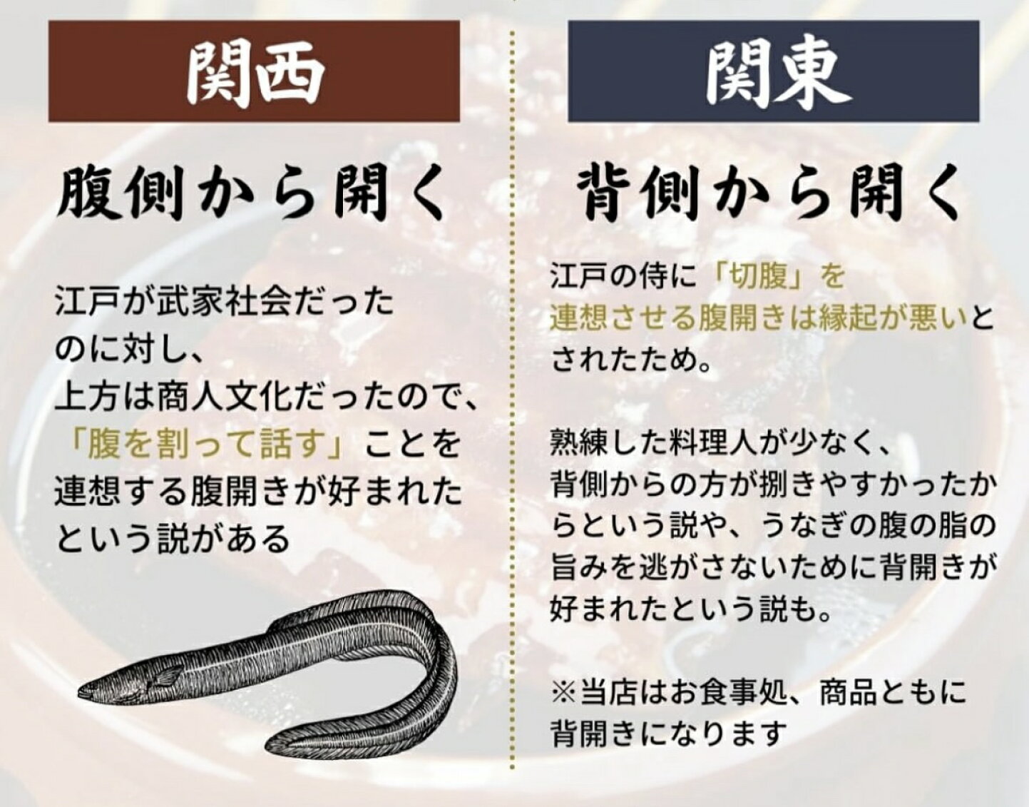 うなぎ 関東 関西