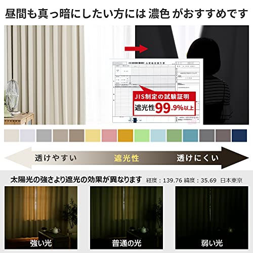 楽天市場】AIFY カーテン 4枚セット 1級 遮光 小窓 ドレープカーテン